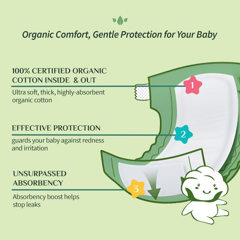 Organyc 100% Certified Organic Cotton Baby Diaper Liner for Sensitive Skin, Fits All Brands and Sizes Diapers Except New Born, 20 Count - Image 5