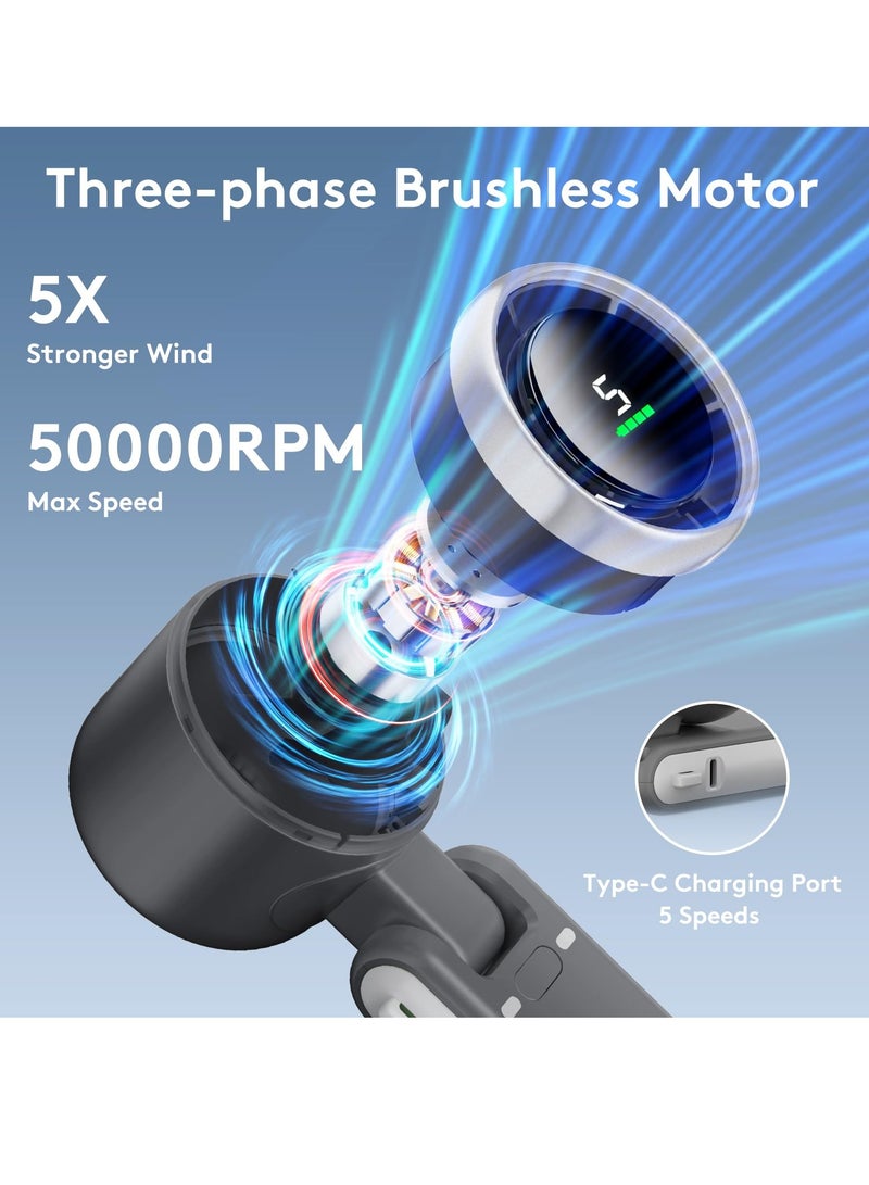 SYOSI Portable Handheld Mini Fan, Black Foldable Turbo Fan with 3600mAh Battery, 50000RPM Speed, USB C Rechargeable, 5-Speed Settings, Digital Display, Ideal for Travel, Camping, Outdoor Use for Women & Men  - Image 2