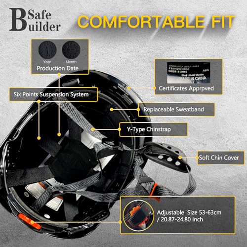 SAFEBUILDER Industrial Safety Helmet with Visor Ear Muffs Hard Hat with Visor Vented OSHA Approved Hardhats Construction Work Head Protection (Black Helmet with Clear & Tinted Visor & B07 Earmuffs) - Image 4