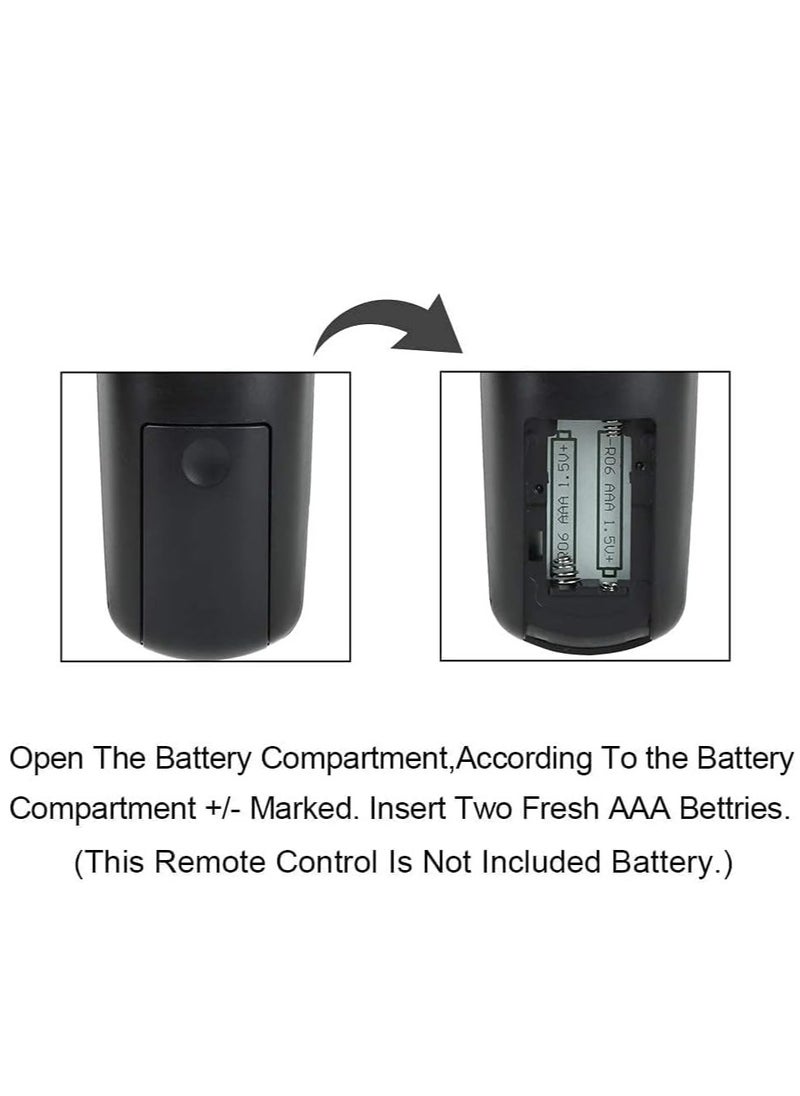 ELTRAZONE - Universal Replacement Remote Control Compatible for Dish Network 20.1 IR Remote Control TV1 - Image 1