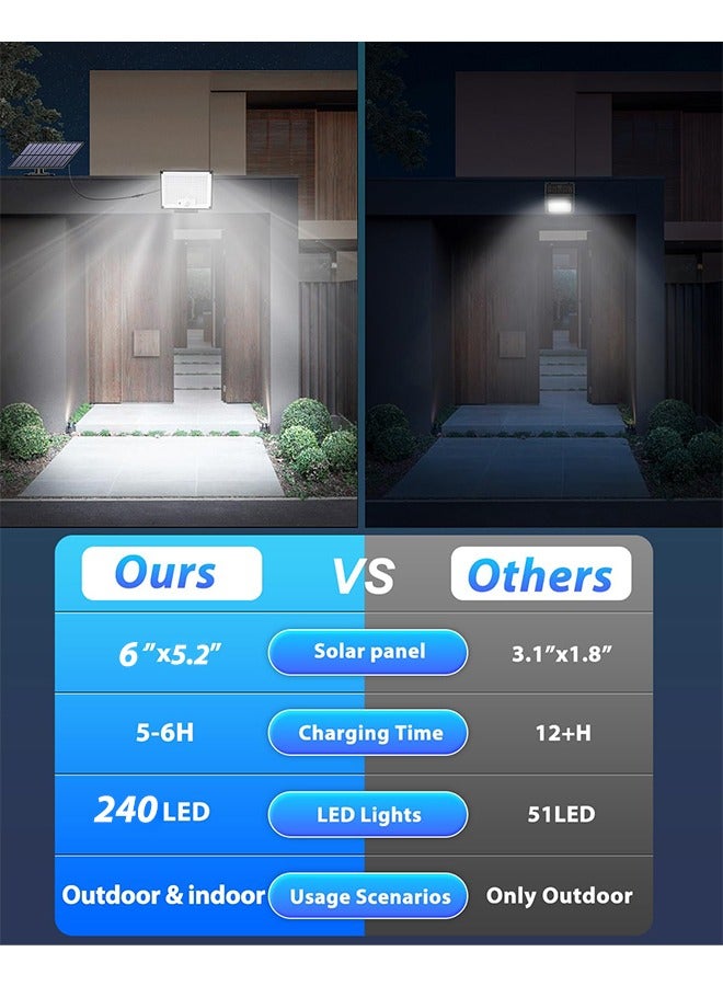 عربست مصابيح خارجية تعمل بالطاقة الشمسية، مصابيح LED غامرة بقوة 4160 لومن مع كابل بطول 3m، مصابيح تعمل عن بُعد مزودة بمستشعر حركة يعمل بالطاقة الشمسية مع 3 أوضاع، مصابيح أمان تعمل بالطاقة الشمسية للفناء الخارجي والحديقة والجراج, لمبات طاقة شمسيه, كشاف طاقه شمسيه - Image 4