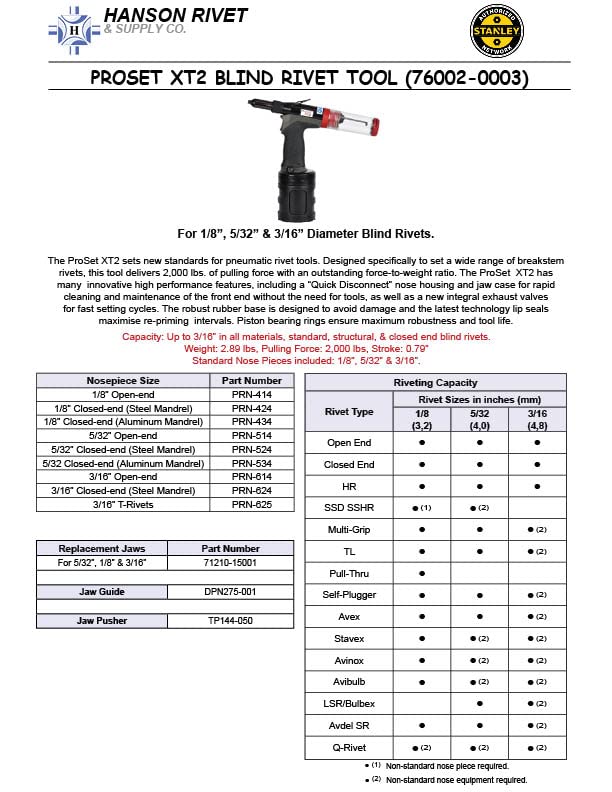 Hanson Rivet XT2 PROSET Air Hydraulic Blind Rivet Tool- For 1/8", 5/32" & 3/16" Dia. Blind Rivets in all materials. (76002-00003) - Image 2