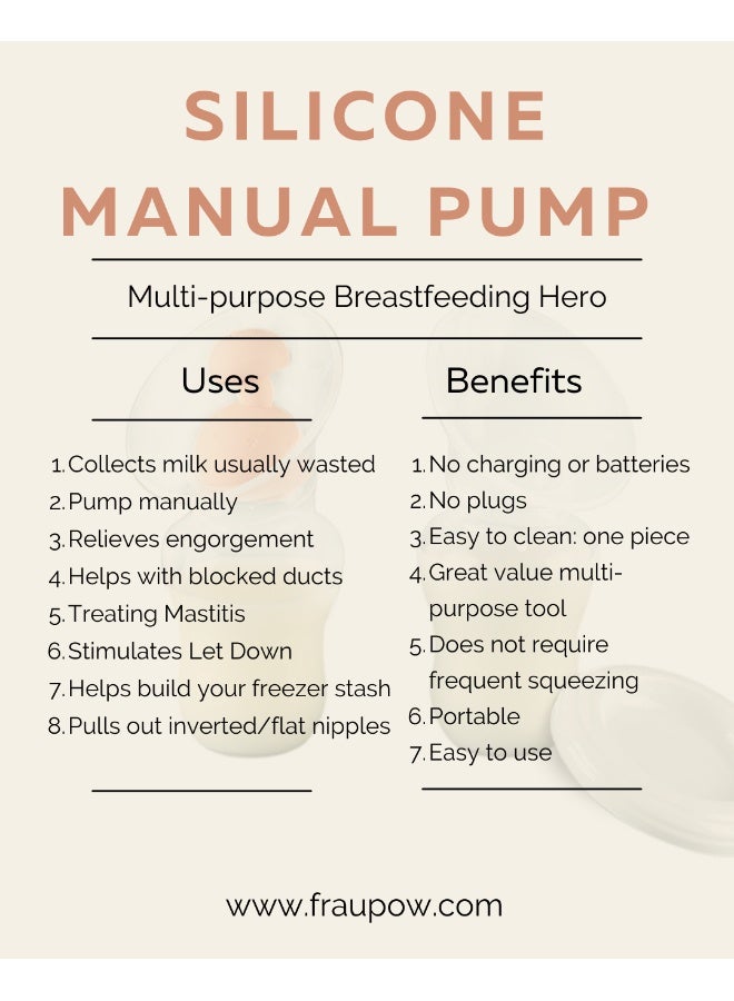 Fraupow Silicone Breast Pump & Milk Collector | Wearable Breast Shell | Award Winning Hands-Free Milk Catcher with Collection Bottle & Storage Lid | Include Midwife Consultation - Image 3