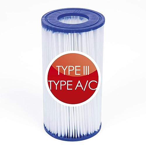 Bestway 58012E Type III/A Outdoor Swimming Pool Filter Pump Cartridge Replacement 4.2"x8" for Use in 500/800/1500 Gallon Filter Pumps (6 Pack) - Image 5
