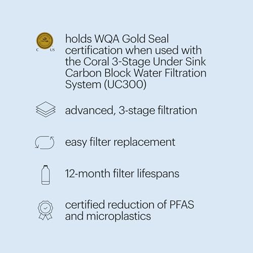 Brondell H2O+ Coral UC300 Three-Stage Undercounter Water Filtration System (UF-35 Replacement Filters) - Image 3