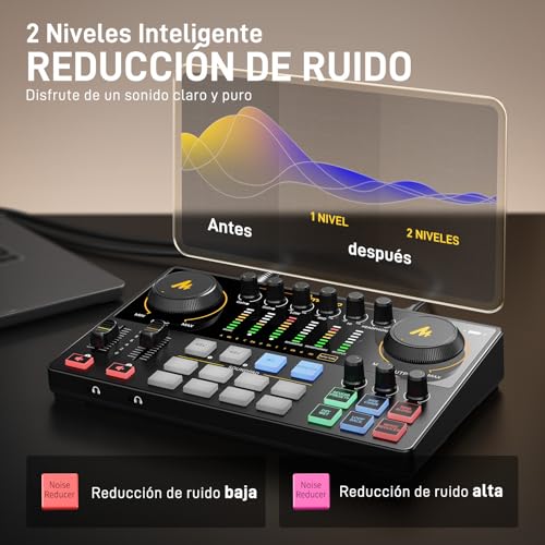 Maono حزمة معدات البودكاست من MAONO: واجهة صوتية مع خلاط ومدخلين XLR مزدوجين لبث البودكاست - MaonoCaster E2 Gen2 - Image 4