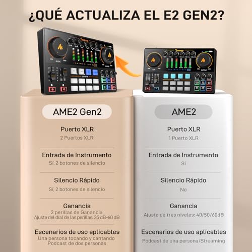 Maono حزمة معدات البودكاست من MAONO: واجهة صوتية مع خلاط ومدخلين XLR مزدوجين لبث البودكاست - MaonoCaster E2 Gen2 - Image 2