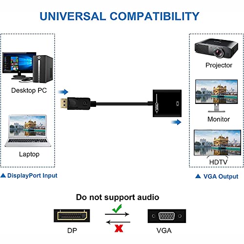 Tobo DisplayPort (DP) to VGA Adapter, Gold-Plated Display Port to VGA Adapter (Male to Female) Compatible with Computer, Desktop, Laptop, PC, Monitor, Projector, HDTV-TD-260TC. - Image 3