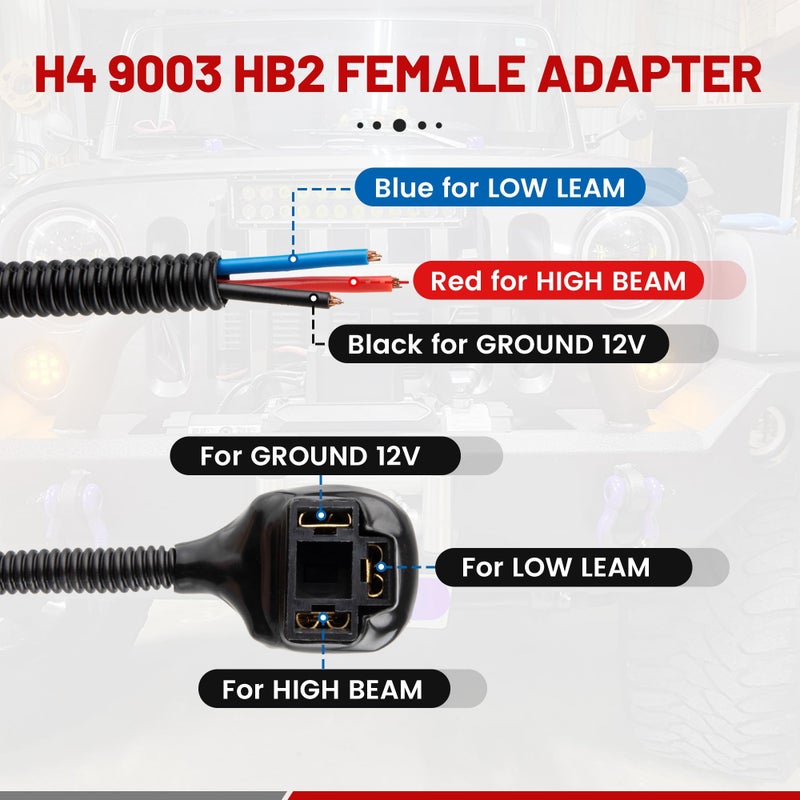 RED WOLF H4 9003 HB2 Wire Harness Adapter Female Socket Fit 4x6 7x6 5x7 Inch Sealed Beam for Headlight Fog Light Retrofit Wire Connector 3 Pin Universal Fits for Jeep/Honda/Ford, Boat Marine 2 PCS - Image 5