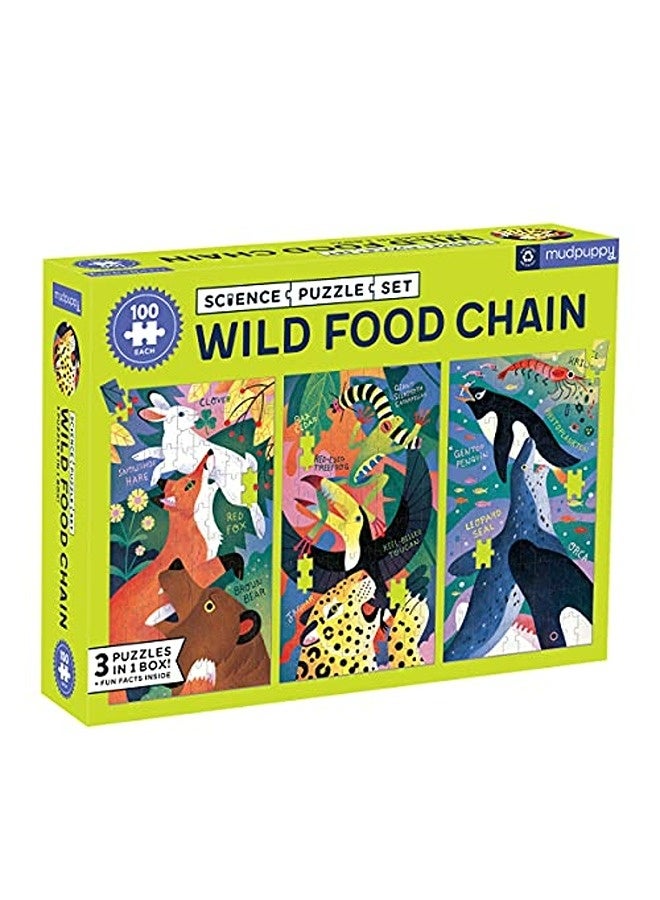 مجموعة بوز سلسلة الغذاء البرية