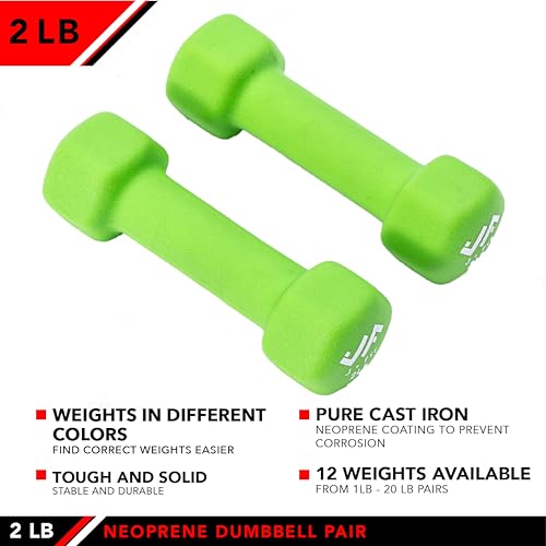 JFIT Neoprene Dumbbell (Set of 2), 2 LBS - Image 4