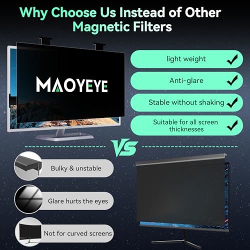 Mao Yeye [2 Pack] Magnetic 27 Inch Computer Privacy Screen for 16:9 Aspect Ratio Widescreen Monitor, Hanging Eye Protection Anti Glare Blue Light Computer Monitor Privacy Filter, Removable 27 in Protector Film - Image 4