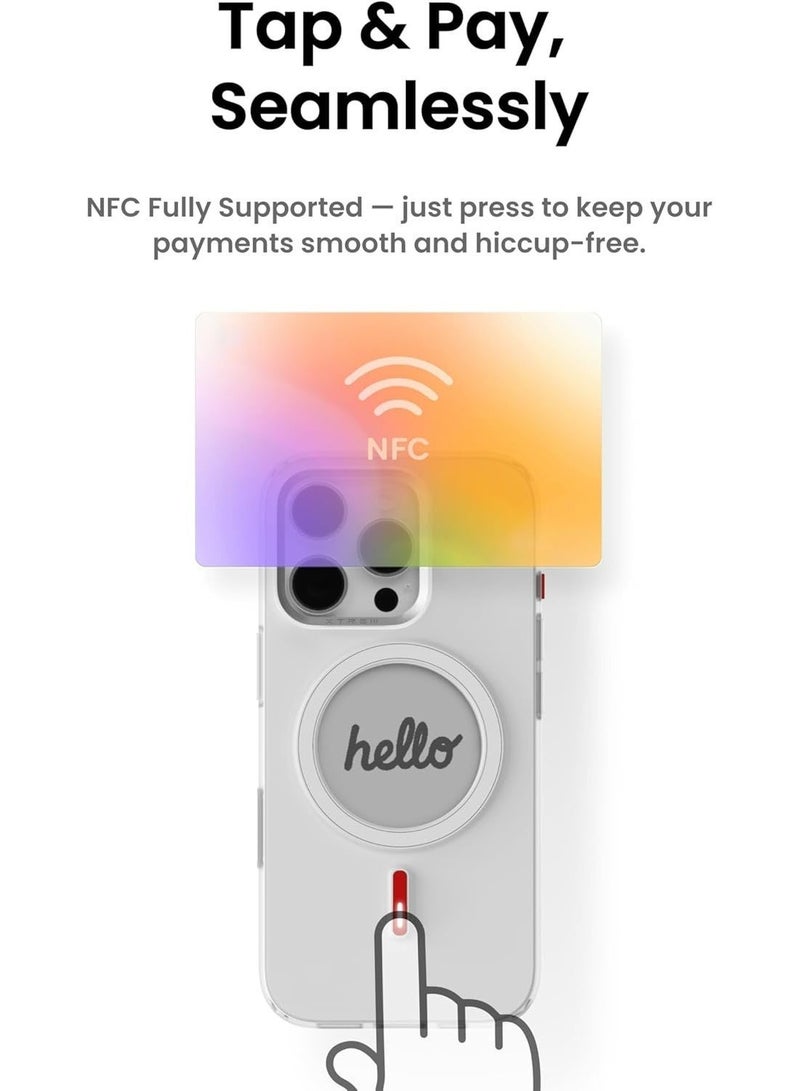 Xtrem iPhone 17 Pro Magnetic NFC E-Ink Display Case – MagSafe Compatible Customizable Screen Cover with Wireless Charging Support – Unique Smart Back Cover | Oeli Xtrem - Orange - Image 4