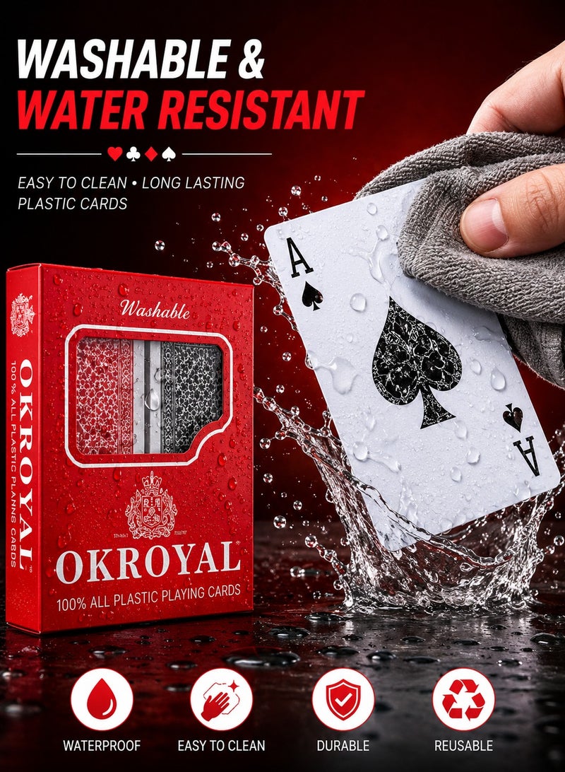 OKROYAL Premium 100% Plastic Poker Playing Cards Twin Pack – 108 Cards Total (2 Decks of 54) – Waterproof, Washable, Tear-Resistant PVC Casino-Grade Decks with Smooth Shuffle in Durable Metal Tin Case for Game Nights, Travel, Camping & Outdoor Use - Image 2