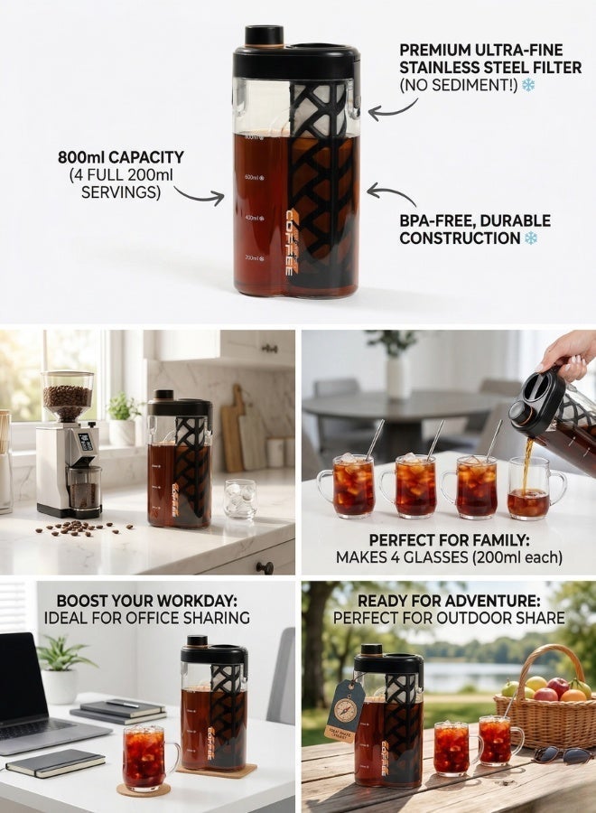 Cold Brew Coffee Maker with Removable Filter - 800ml BPA Free Pitcher for Iced Coffee & Tea, Refrigerator Safe Jug - Image 4