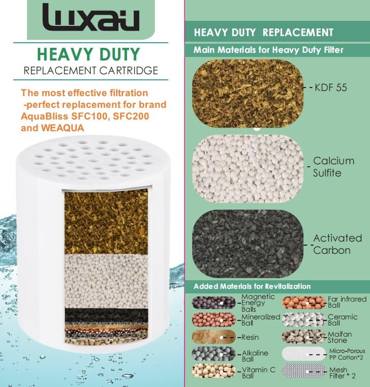 Luxau Heavy Duty Shower Filter Replacement Cartridge 2 Pcs, Shower Head Filter Refill Cartridge, for Hard Water Chlorine Heavy Metal Impurity, Improve Skin Hair, Fit Any Similar Design Shower Water Filter - Image 4