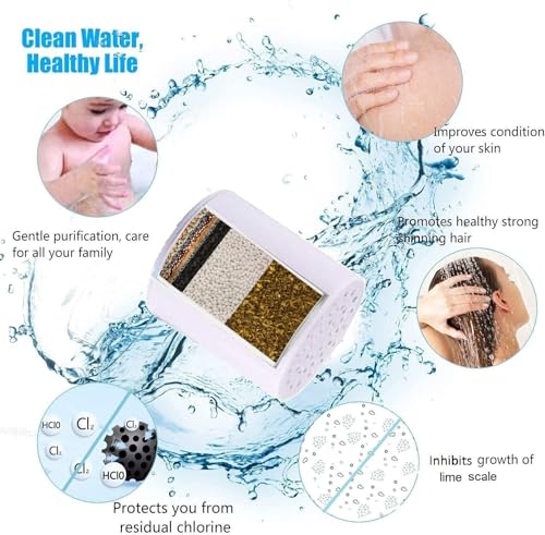 Luxau Heavy Duty Shower Filter Replacement Cartridge 2 Pcs, Shower Head Filter Refill Cartridge, for Hard Water Chlorine Heavy Metal Impurity, Improve Skin Hair, Fit Any Similar Design Shower Water Filter - Image 3