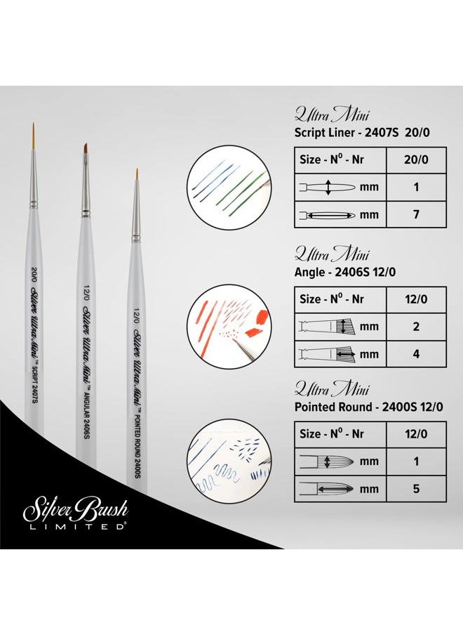 Silver Brush Limited UMS-2460S Ultra Mini Basic Miniature Detail Set, Paintbrushes for Watercolor, Gouache, Inks, Dyes, Acrylic, & Heavy Body Paints, Set of 6, Short Handle  - Image 5