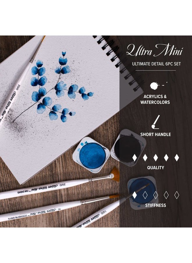 Silver Brush Limited UMS-2460S Ultra Mini Basic Miniature Detail Set, Paintbrushes for Watercolor, Gouache, Inks, Dyes, Acrylic, & Heavy Body Paints, Set of 6, Short Handle  - Image 3