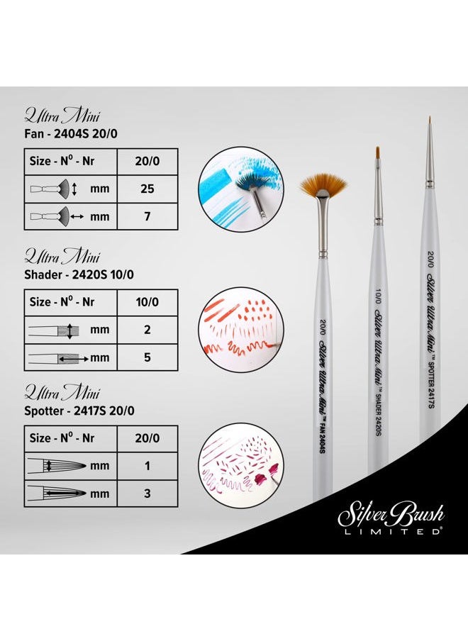 Silver Brush Limited UMS-2460S Ultra Mini Basic Miniature Detail Set, Paintbrushes for Watercolor, Gouache, Inks, Dyes, Acrylic, & Heavy Body Paints, Set of 6, Short Handle  - Image 4