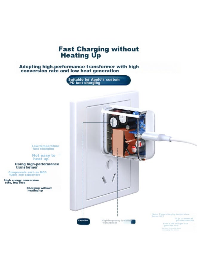 Ky Kangyou Pd20w Fast Charging Adapter Set Compatible With Iphone 14 Pro Max/13/12/11/ipad, Phone And Tablet Charger - Image 2