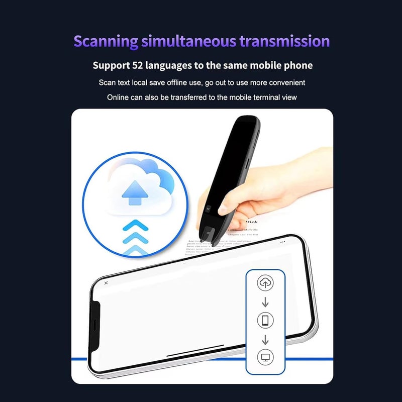 Scan Reader Pen Language Translator 142 Languages Digital Smart Voice WiFi Scanning Translation Device with Offline Function, Text to Speech, and Portable Design - Image 3