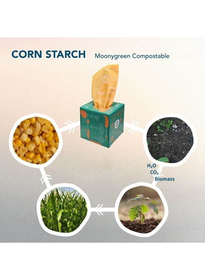 Moonygreen 100% Compostable Trash Bags, 2.6 Gallon, 9.84 Liter, 100 Count, Extra Thick 0.87 Mils, Food Scrap Small Kitchen Waste Bags, US BPI ASTM D6400 and Europe OK Compost Home Certified - Image 4