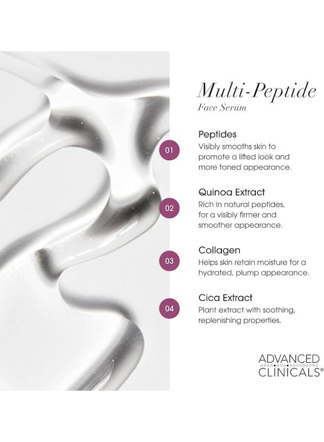 أدفانسد كلينيكال Advanced Clinicals، مصل متعدد الببتيدات، مصل مضاد للتجاعيد للوجه، 1.75 أونصة سائلة (52 مل) - Image 5