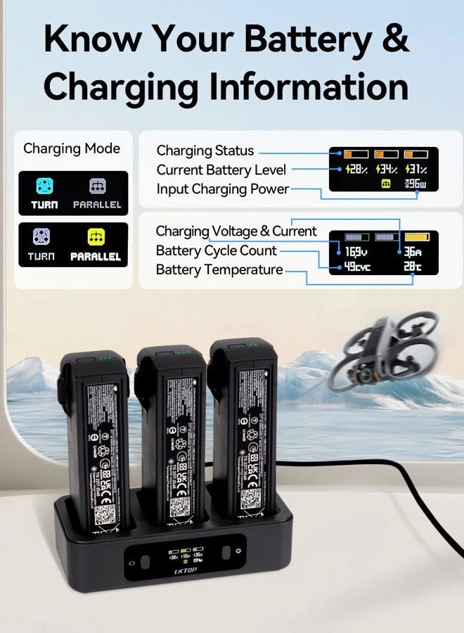 LKTOP Replacement DJI Avata 2 Battery Charging Hub (2X Super Fast) 100W Parallel Charger for DJI Avata 2 Drone Accessories USB-C Power Adapter, with LED Screen Display (Charge 3 Batteries: 1hr 10min) - Image 5