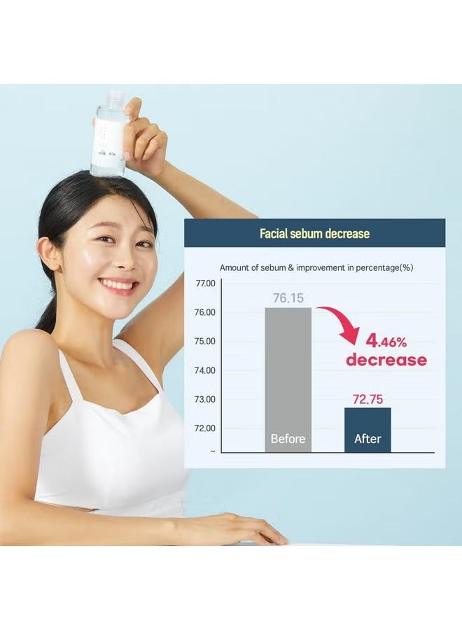 ROUND LAB 1025 Dokdo Toner 200ml , Oil Control and Reduces Excess Sebum, Gentle Exfoliating Facial Toner, Deep Sea Water for Moisturization, Soft Finish Without Stickiness, Korean Skin Care - Image 4