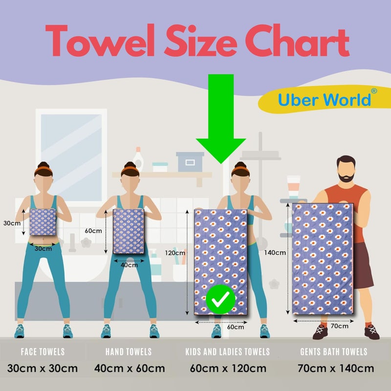 Uber World Microfiber Bath Towel |Women Bath Towel|Towels for Bath|Towel for Girls |Women Microfiber Bath Towels | Ideal for Bath, Travel, Gym, Beach, Pool, and Yoga | Bluebell (1) - Image 5