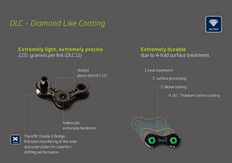 KMC 11-Speed DLC11 Series High-Performance Chain | for Road/Mountain/Gravel | Shimano, SRAM, and Campagnolo Compatible | 116 Links, Missing Link Included |Black - Image 3