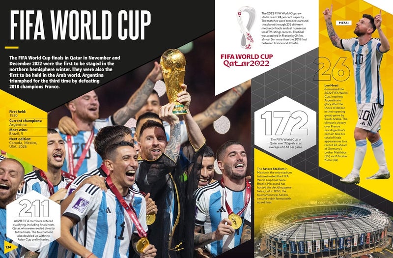 World Football Records 2024 - Image 2