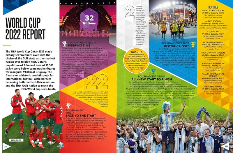 World Football Records 2024 - Image 3
