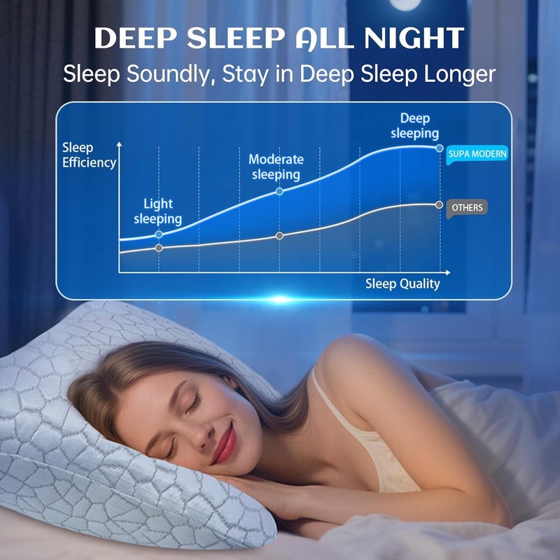 SUPA MODERN Side Sleeper Pillows for Adults, Cervical Pillow for Side Sleepers, Cooling Pillow with Ergonomic Design, Adjustable Crescent Shredded Memory Foam Pillows for Neck and Shoulder Pain Relief - Image 5