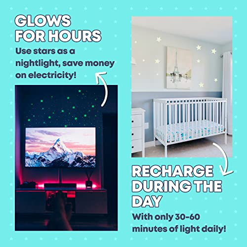 LUMOSX Glow in the Dark Stars for Ceiling – 220pcs Recycled Material Stars with North Star, Moon & Constellation E-Book for Kids' Room Decor - Image 4