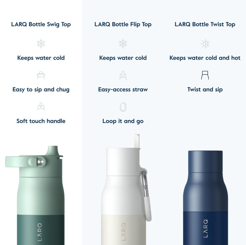 LARQ زجاجة LARQ سوغ توب 34 أونصة - زجاجة ماء معزولة من الفولاذ المقاوم للصدأ مع مقبض سيليكون مدمج | ترموس، خالية من BPA | زجاجة ماء قابلة لإعادة الاستخدام للرياضة، الصالة الرياضية، والسفر، باللون الأخضر الأوكالبتوس - Image 4