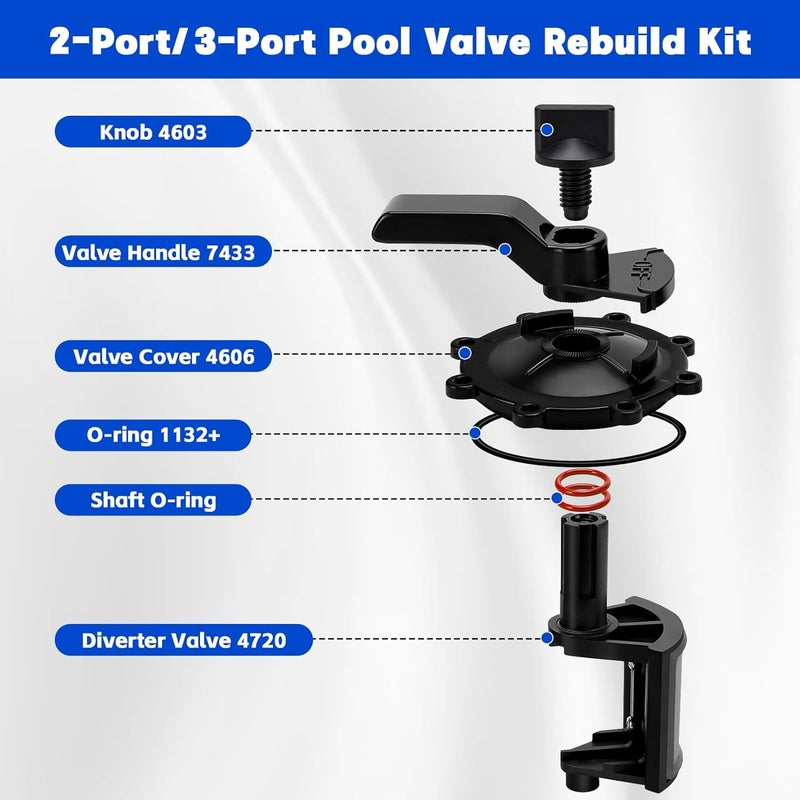 Xastro 2-Port/3-Port Pool Valve Rebuild Complete Kit with Diverter Valve 4720, Handle 7433, Cover 4606 - Image 2