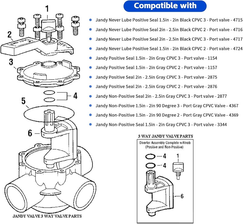 Xastro 2-Port/3-Port Pool Valve Rebuild Complete Kit with Diverter Valve 4720, Handle 7433, Cover 4606 - Image 4