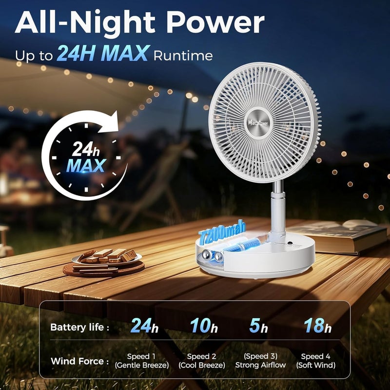Marchpower Portable Standing Fan with Remote Control 10'' Foldable Fan Standing Timer 7200mAh Adjustable Height Floor Fan Quiet with Bag 5 Speeds Desk Fan for Bedroom Home Office Camping - Image 3