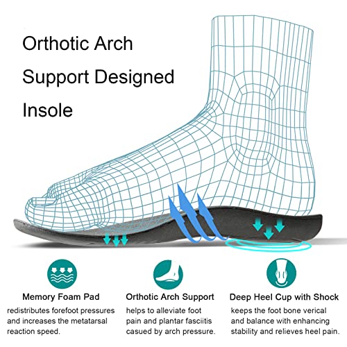 GRITHEIM Women's Orthotic Arch Support Slippers Fuzzy Adjustable Orthopedic Slippers for Plantar Fasciitis Furry Slide for Ladies (Brown,8) - Image 2