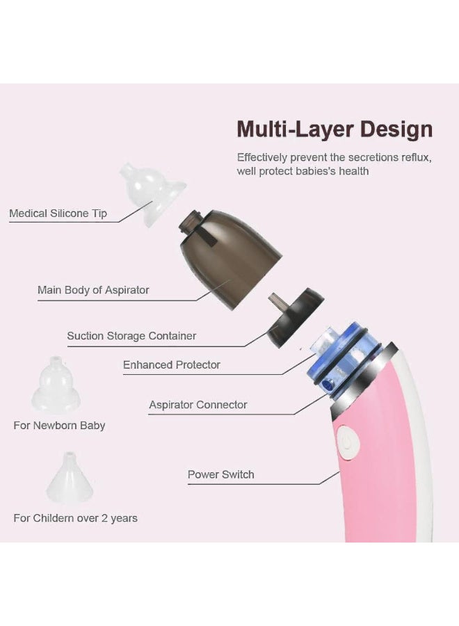 MiniMe Electric Nasal Aspirator Baby | 0–24 Months | Pink | Plastic & Silicone | USB Rechargeable & Five Suction Levels & One-Key Control & Soft Skin-Friendly Tip & Easy To Clean & Whisper-Quiet Operation | Compact & Portable Design - Image 3