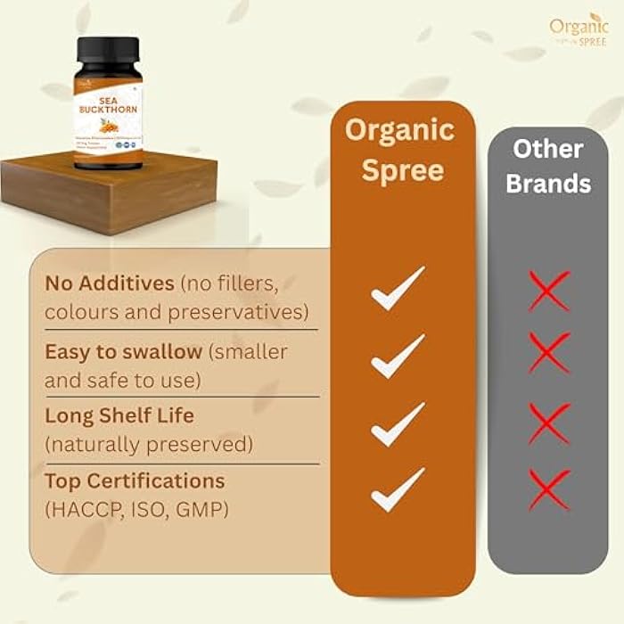 ORGANIC SPREE Sea Buckthorn 120 Tablets – Hippophae Rhamnoides - Hair, Skin and Nails* - 120tab - Image 5