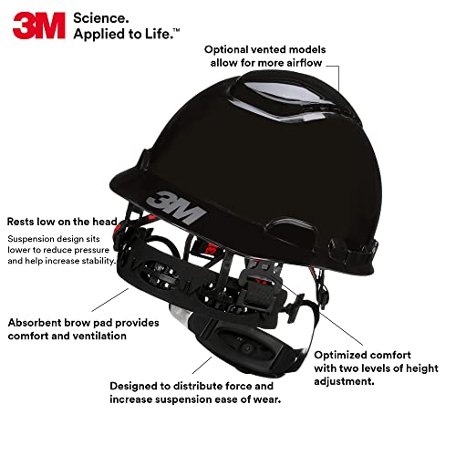 3M Hard Hat SecureFit H-712SFR-UV, Black, Non-Vented Cap Style Safety Helmet with Uvicator Sensor, 4-Point Pressure Diffusion Ratchet Suspension, ANSI Z87.1 - Image 2