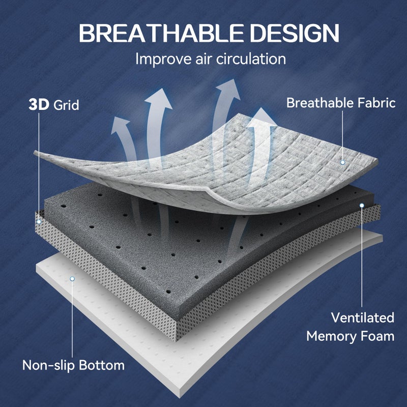 SINWEEK 2 Inch Mattress Topper Twin Size, Soft Memory Foam for Back Pain Relief, Breathable Bed Topper with Grey Cover, CertiPUR-US Certified - Image 3