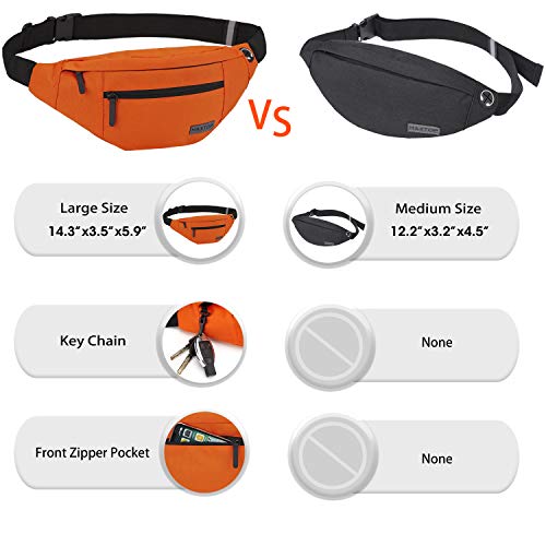 MAXTOP Large Crossbody Fanny Pack Belt Bag with 4-Zipper Pockets Gifts for Enjoy Sports Festival Workout Traveling Running Casual Hands-Free Wallets Waist Pack Phone Bag Carrying All Phones - Image 4