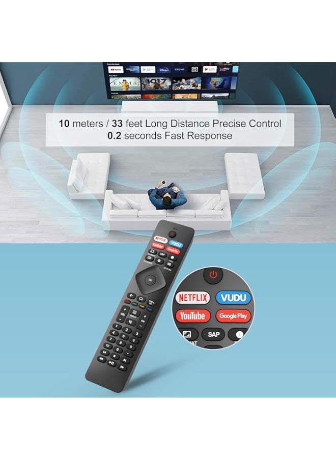 HuHa - TOPKIND Replacement for Philips Smart TV Remote Control,Universal for Philips 4K UHD Android Smart TVs - Image 1