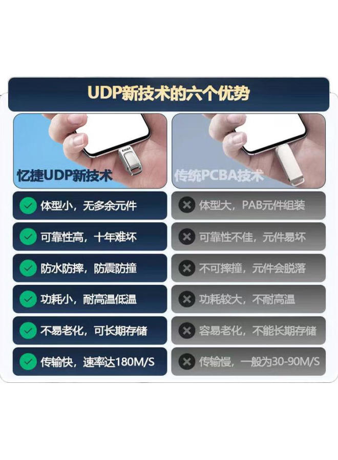 EAGET Eaget 64Gb Type-C Usb3.2 Dual-Interface Mini Flash Drive Cu31 High-Speed All-Metal Portable Dual-Use For Android Phones, Office, Computer, Car, And Portable Storage - Image 2