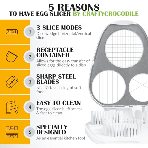 CraftyCrocodile Egg Slicer for Hard Boiled Eggs - 3 Slice Modes Egg Cutter, Heavy Duty, Stainless Steel Dicer - Kitchen Chopper Tool for Strawberry, Mushroom, Grape, Cherry Tomato - White - Image 2