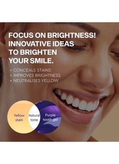 beaueli Purple Toothpaste for Teeth Whitening, Purple Teeth Whitening Toothpaste, Purple Whitening Toothpaste for Adults, Teeth Whitening Purple Toothpaste, Teeth Whitening Purple 30ml  - Image 2
